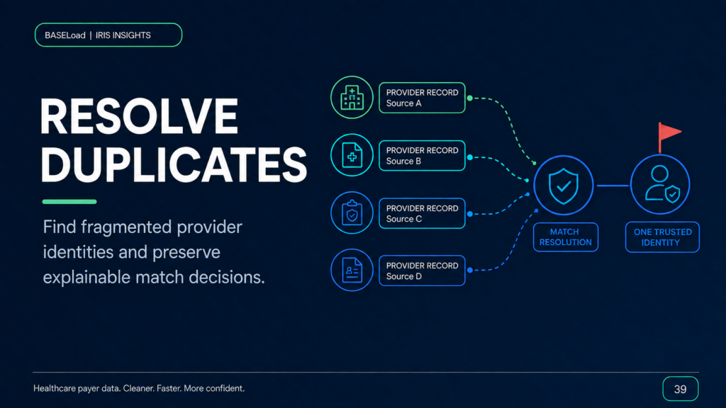 Duplicate Provider Records and IRIS Reporting Risk - BASELoad IRIS Insights