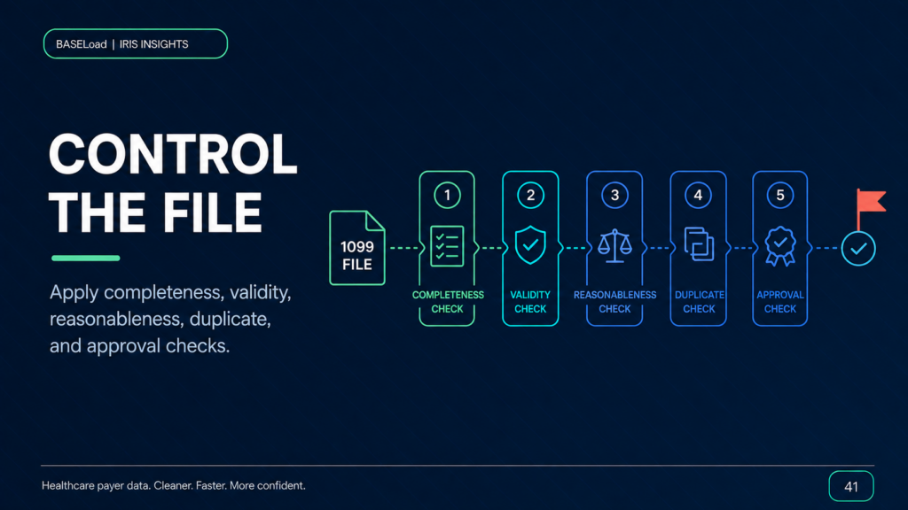 IRIS Pre-Filing Controls for Healthcare Payer 1099 Data - BASELoad IRIS Insights