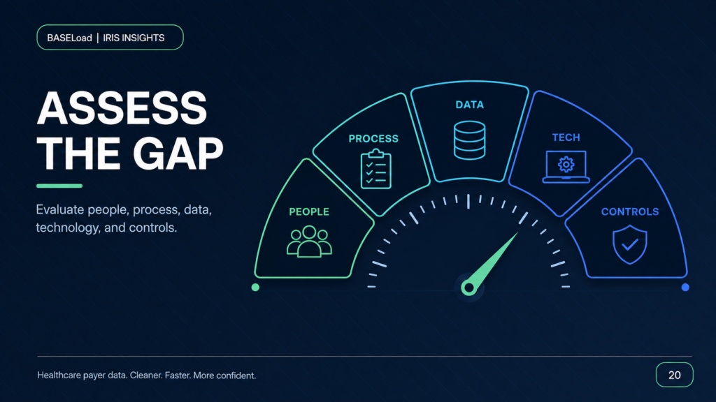 How to Conduct an IRIS Readiness Assessment for 1099 Filing - BASELoad IRIS Insights