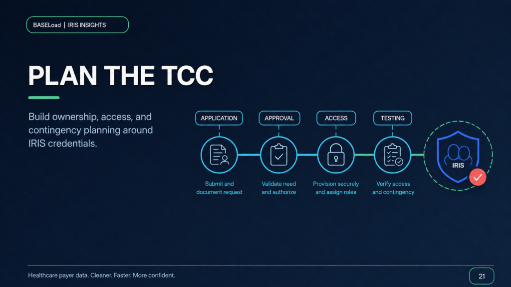 IRIS TCC Planning: Avoiding an Application Bottleneck - BASELoad IRIS Insights
