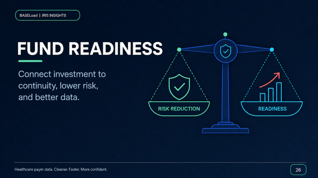 Making the Business Case for IRIS Readiness Investment - BASELoad IRIS Insights