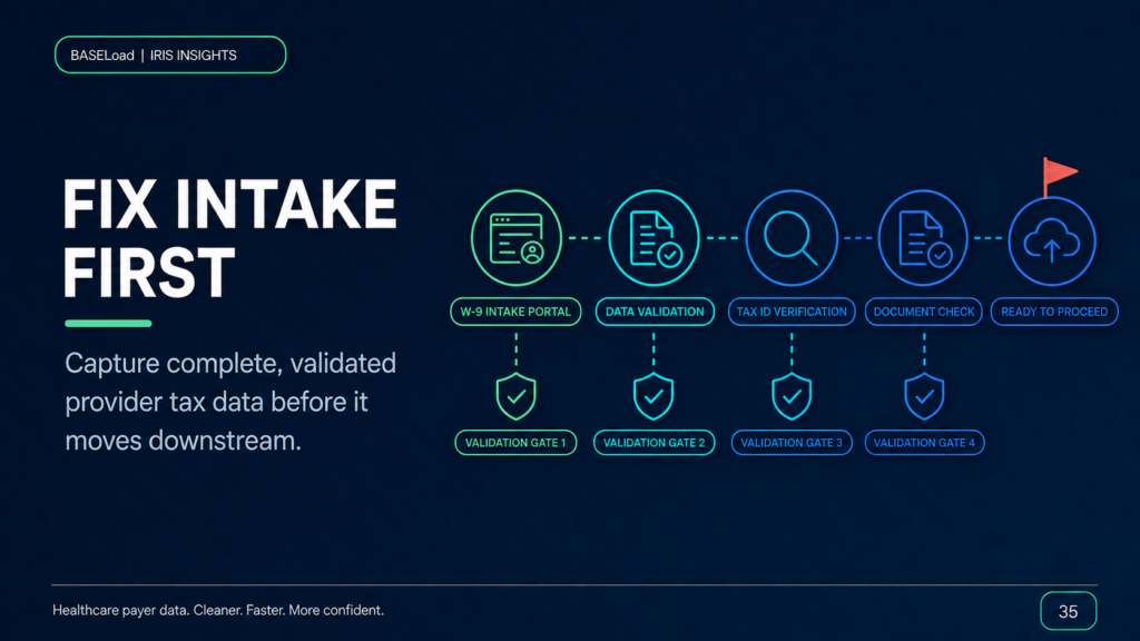 IRIS-Ready W-9 Intake for Healthcare Provider Networks - BASELoad IRIS Insights