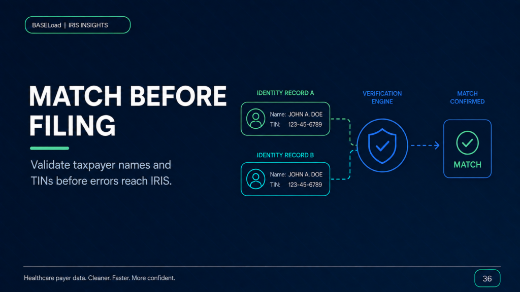 TIN and Name Matching for IRIS: Reducing Preventable Errors - BASELoad IRIS Insights
