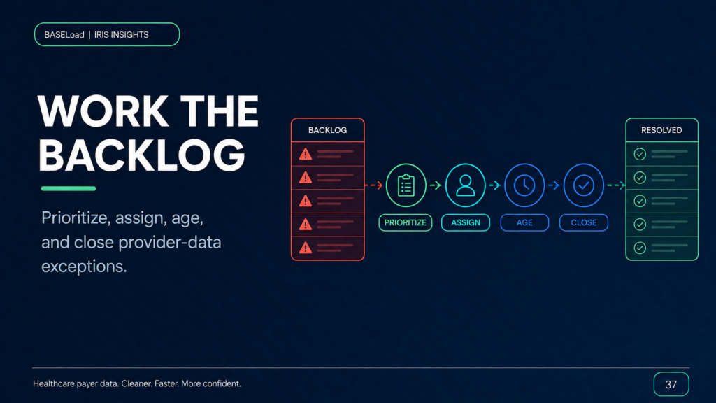 IRIS Data Remediation: Building a Provider Exception Backlog - BASELoad IRIS Insights