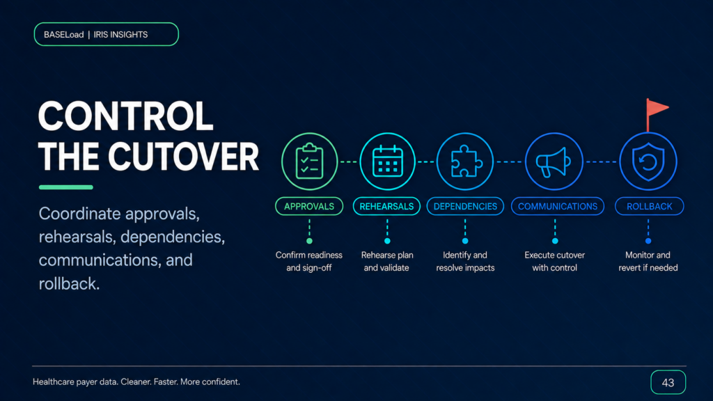 IRIS Go-Live Governance: How to Run a Controlled Cutover - BASELoad IRIS Insights