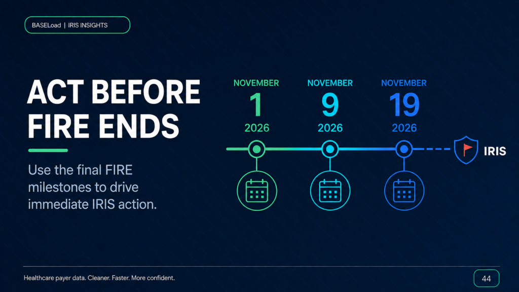 FIRE Retirement Deadlines: The IRIS Actions Payers Must Take Now - BASELoad IRIS Insights