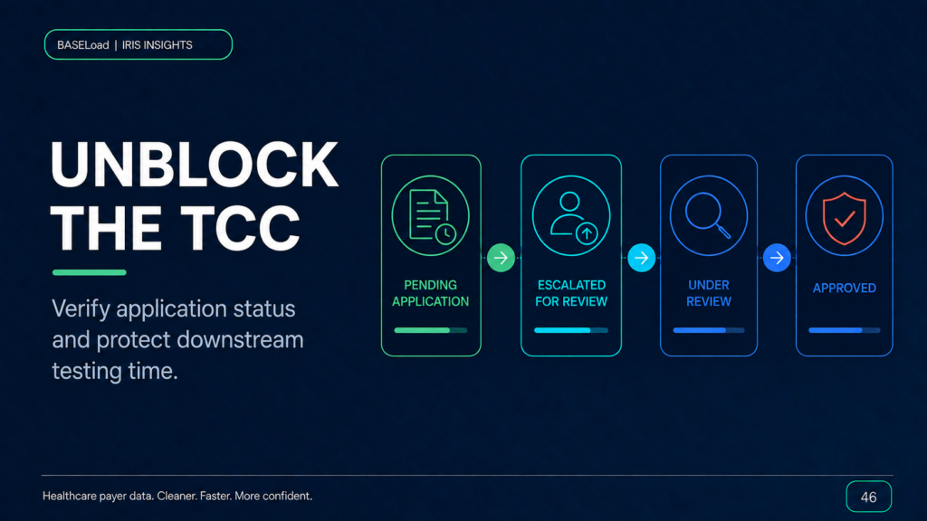 IRIS TCC Status Check: What to Do If Approval Is Still Pending - BASELoad IRIS Insights